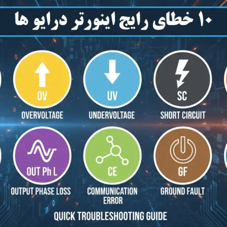 راهنمای کامل ۱۰ خطای رایج اینورتر درایو و روش عیب‌یابی آن‌ها
